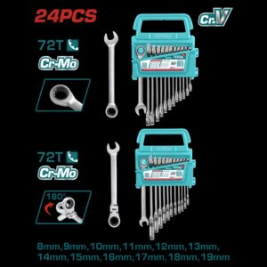 tht103rk246 طقم مفاتيح سيستيم مفصلي وعادي ٢٤ قطعه 